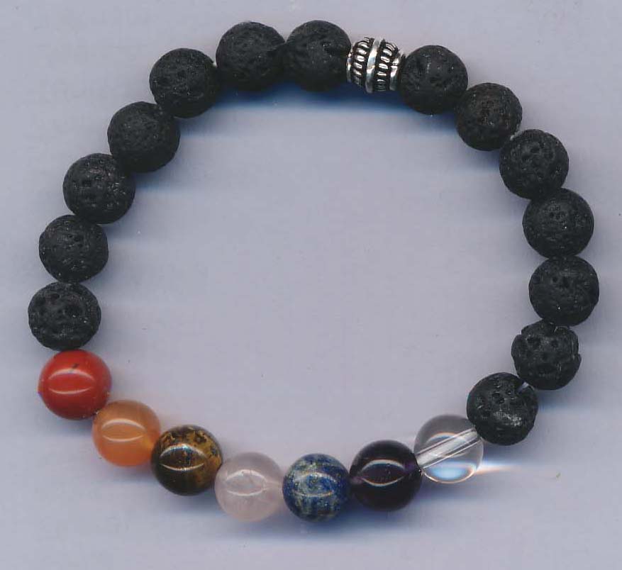 Healing Crystal Braclets 